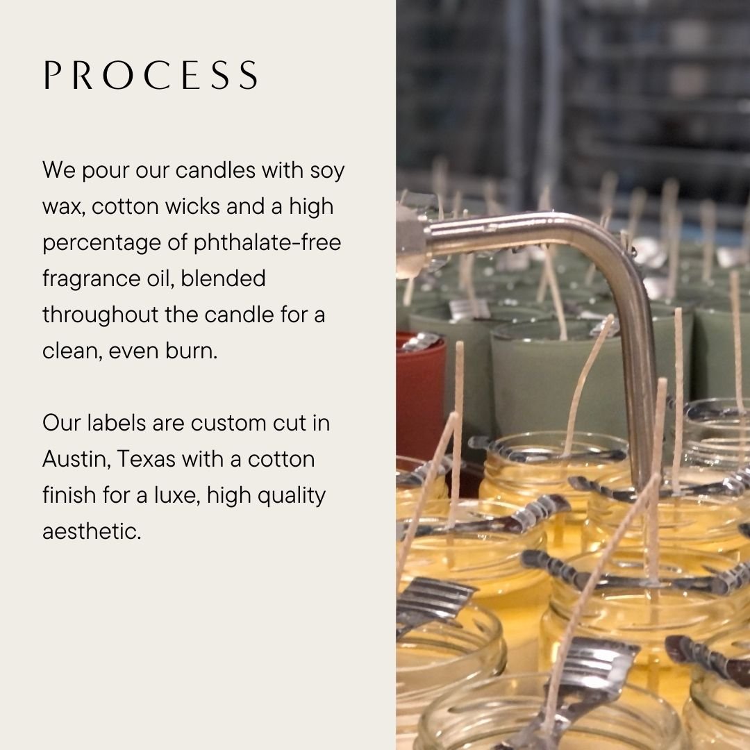 private label process details.