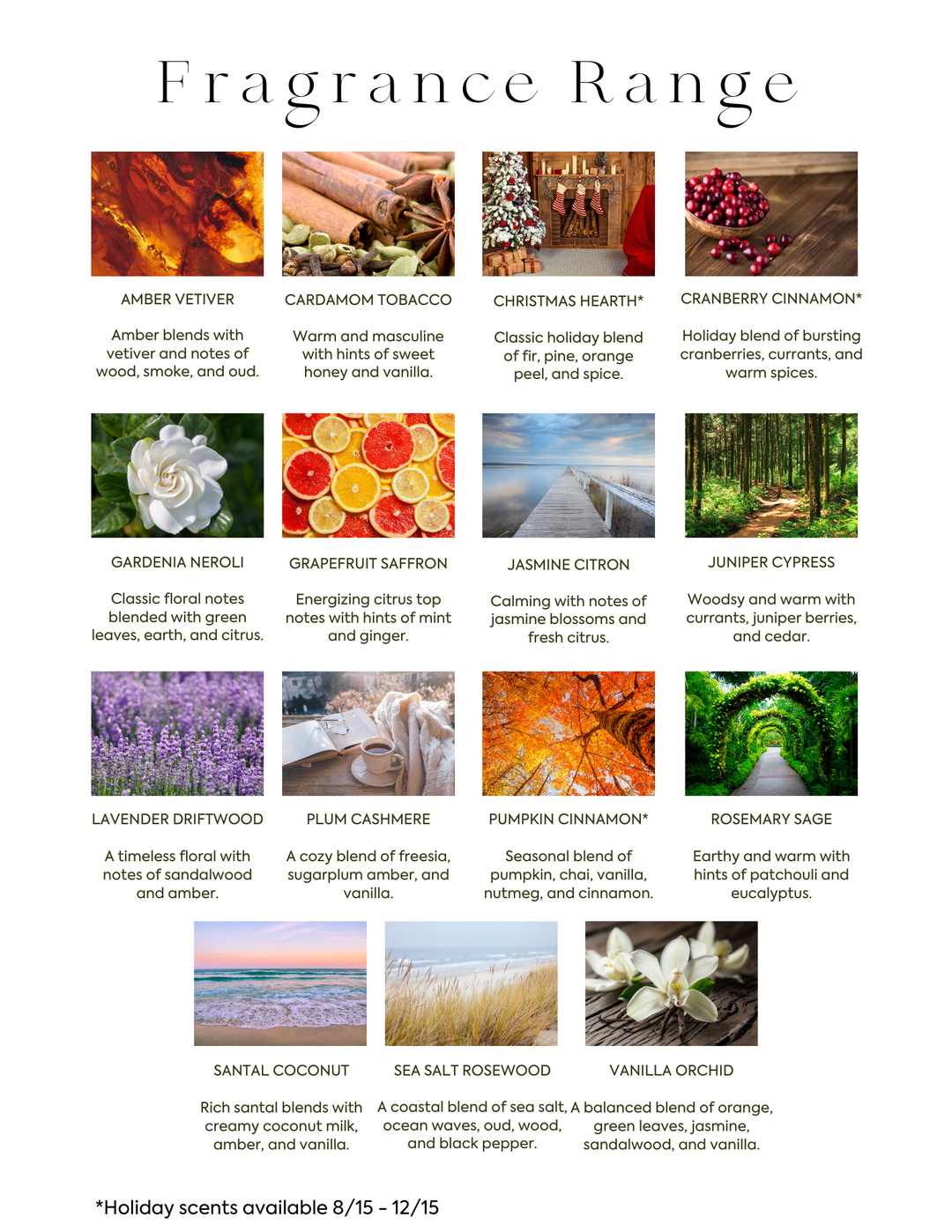 Candle Sample Kit